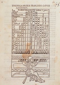 Un organista. Página tomada de Theorica Musicae de Franchino Gaffurio de Unknown artist