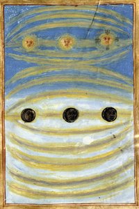 Signos celestiales vistos el día de la muerte de Ana de Bretaña de Unknown artist