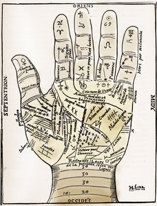 Quiromancia - GRÁFICO DE QUIROMANCIA - Diagrama planetario y zodiacal de la mano izquierda - Xilografía de 