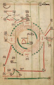 Plano circular de Jerusalén, con el Templo y el Santo Sepulcro
