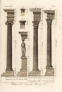 Columnas del Templo de Atenea, Atenas