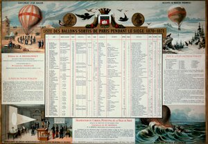 Comuna de París: lista de globos aerostáticos lanzados durante el asedio de París de 1870 de Unknown artist