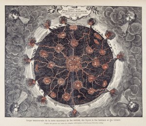 Sección transversal de la tierra mostrando fuego central, chimeneas y volcanes, de un grabado en cobre de "Mundus subterraneus" de Athanase Kircher de Unknown artist