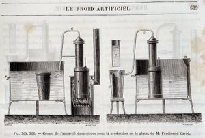 Corte del equipo doméstico para la producción de hielo, por Ferdinand Carré - en “Las maravillas de la industria” por Louis Figuier, París de Unknown artist