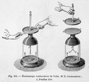 Condensador electroscopio de Alessandro (Alexandre) Volta - en “Física popular” de Emile Desbeaux de Unknown artist