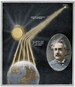 Demostración experimental de la Relatividad de la longitud de un rayo de luz por Albert Einstein tras observar el eclipse del 29 de mayo. de Unknown Artist