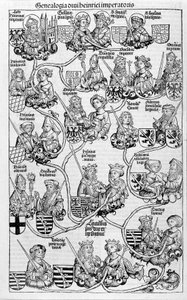 Árbol genealógico. En "Crónicas de Núremberg" de Unknown artist
