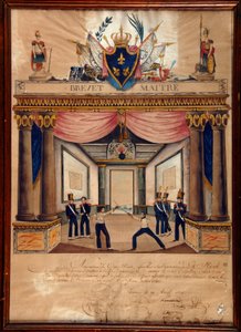 Esgrima: patente de Cont pointe de abril de 1826