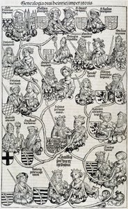 Árbol genealógico-crónicas de Núremberg circa 1593 de Unknown artist
