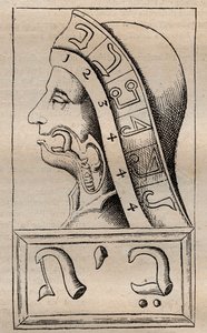 Ilustración de: “Alphabeti vere naturalis Hebraici brevissima delineatio” (El Alfabeto de la Naturaleza) de Franciscus Mercurius van Helmont (1618-1699) - Francois Mercure Van Helmont afirmó que cada letra del alfabeto hebreo (considerado primordial de Unknown artist
