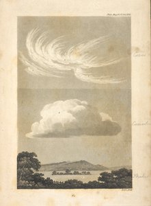 Ilustraciones que muestran diferentes tipos de nubes descritas por el autor.
a,a, representa diferentes apariencias de los cirros: b, un cúmulo regular: c, un estrato ocupando un valle al atardecer, en medio del cual se supone un punto de terreno más alto,