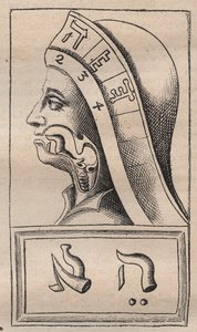 Cábala - Ilustración de: “Alphabeti vere naturalis Hebraici brevissima delineatio” (El Alfabeto de la Naturaleza) de Franciscus Mercurius van Helmont (1618-1699) - En esta obra, van Helmont afirmó que cada letra de Unknown artist