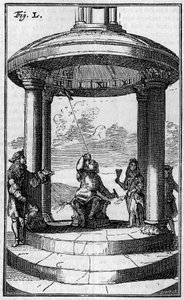 Reloj magnético, según Dalence (1687). Grabado en "La Nature: revue des sciences et de leurs applications aux arts et a l