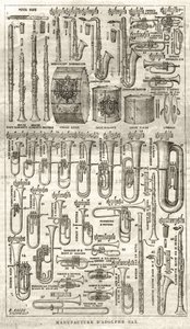 Fábrica de Adolphe Sax, inventor del saxofón (1814-1894). Grabado en “El Universo Ilustrado” de 1867. de Unknown artist
