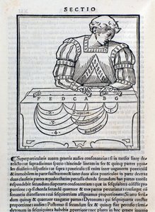Página tomada de Musica Theorica de Ludovico Foliani (grabado) de Unknown artist