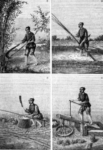 Fabricación de papel en China en “Las maravillas de la industria” por Louis Figuier, París de Unknown artist