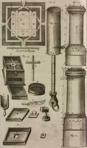 Plano del polvorín y herramientas para la preparación y almacenamiento de la pólvora, grabado de Grand Art d