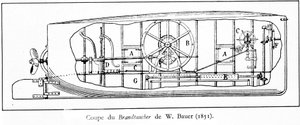 Placa que representa el submarino (submarino mecánico a hélice) Brandtaucher de Wilhelm Bauer (1822-1875) de Unknown artist