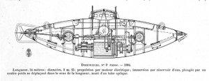 Placa que representa el submarino Drzewiecki 2 diseñado por el inventor e ingeniero Stefan K. Drzewiecki (1844-1938) de Unknown artist