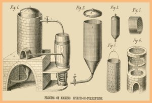 Proceso de fabricación de aguarrás