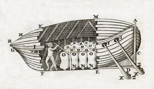 Representación de un submarino en 