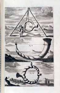 Estudio de fonología. Página de Pronurghia nova (1673) de Unknown artist