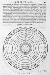 Sistema de Ptolomeo - en “Ephemeride 1630-1680” de Andréa Argoli de Unknown artist