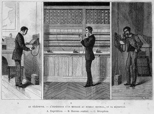 Teléfono - envío de un mensaje a la central, y recepción: a. Envío; b. Central; c. Recepción (grabado) de Unknown artist