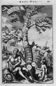 El árbol genealógico de Adán a Abraham - biblia de Unknown artist