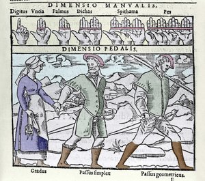 La unidad de longitud utilizada en el siglo XVI. Arriba: digitus (dedo o pulgar), palmus (palma o empan = 4 dedos), pes (pie = 4 palmas). Abajo: Gradus (no simple), Passus (no doble) simplex y Passus geometricus. Grabado de la “Cosmographia” de Petrus