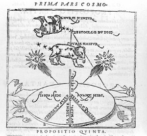 La estrella polar y las constelaciones del Oso según la “cosmografía” de Pietro Apianus. París 1551 de Unknown artist