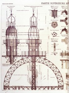Parte superior (3er piso) de la Torre Eiffel - diseño industrial de Unknown artist