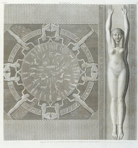 Zodiacos en “Descripción de Egipto”, Ediciones Imperiales