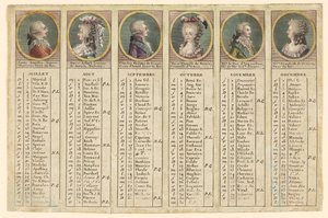 Almanaque para la segunda mitad del año 1792 de Unknown artist