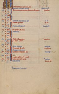 Calendario de Unknown artist