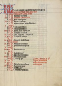 Calendario de Unknown artist
