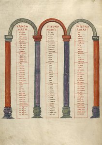 Canon Tabla Página