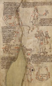 Diagramas de constelaciones de Unknown artist