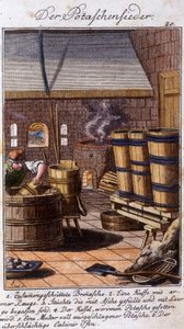 Oficio artesanal: el salinero trabajando potasa en su taller. En “Descripción completa de artes y oficios y talleres para jóvenes” por Johan Peter Vue. Ed. Núremberg, Weigel y Schneider de Unknown artist