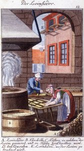 Oficios: el fabricante de pegamento en su taller. En “Descripción integral de artes y oficios y talleres para jóvenes” por Johan Peter Vue. Ed. Nuremberg, Weigel y Schneider de Unknown artist