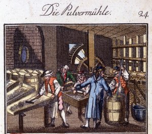 Oficios: el fabricante de pólvora en su taller. En “Descripción completa de artes y oficios y talleres para jóvenes” por Johan Peter Vue. Ed. Nuremberg, Weigel y Schneider de Unknown artist