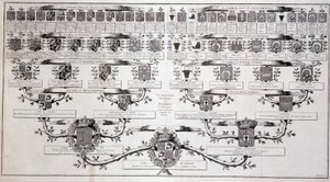 Árbol genealógico del delfín de Francia, hijo de Luis XV y María Leszczyńska - en “Enciclopedia” de Diderot de Unknown artist