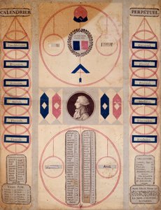 Revolución Francesa: Calendario perpetuo del período revolucionario