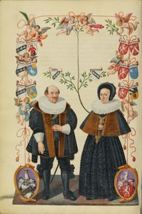 Genealogía de la familia Derrer