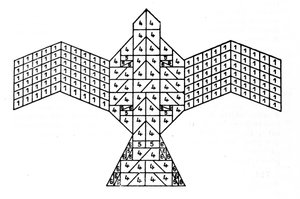 Geometría de los Sulbasutras: plano del altar de fuego en forma de halcón. Esquema matemático que se refiere a las reglas de construcción de altares sacrificiales que datan del período védico de la India (1500-500 a.C.). Revista de la Sociedad Asiática de 