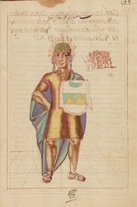 Huayna Cápac de Unknown artist