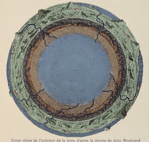 Corte ideal del interior de la tierra, según la teoría de John Woodward - de un grabado en cobre del año 1735 de Unknown artist