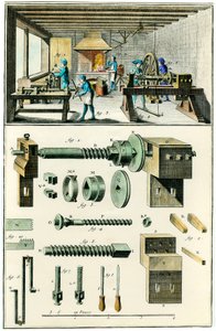 Fabricación de metal, el molino de corte (sastrería). Tabla ilustrada de 
