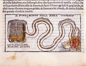 Estrategia militar: representación de una galería subterránea excavada bajo los cimientos de una fortaleza enemiga e instalación de explosivos. Grabado de la metalurgia “De la Pyrotechnia” (o Pirotechnia) de Vannoccio Biringuccio (1480-1539) 1550. de Unknown artist