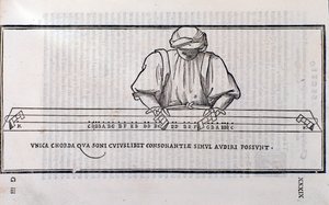 Página tomada de Musica Theorica de Ludovico Foliani de Unknown artist